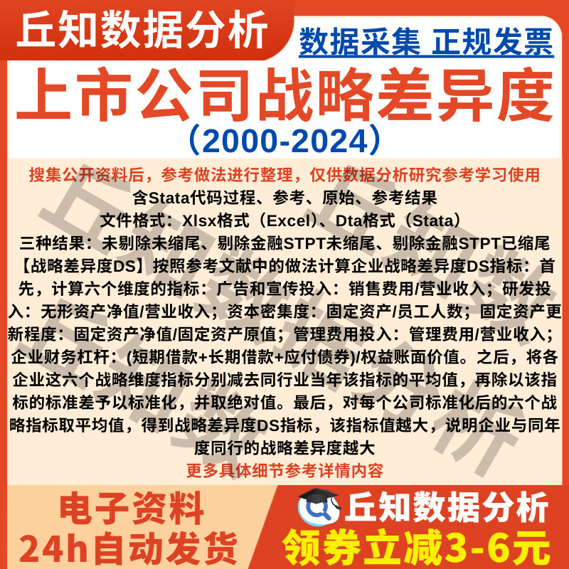 上市公司战略差异度数据2024-2000年含参考stata代码企业Excel表