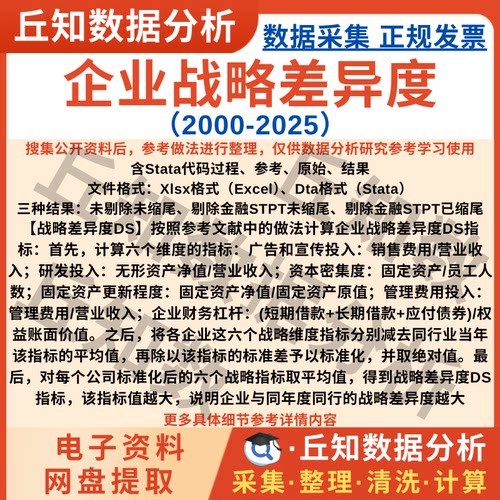 企业战略差异度数据2025-2000年含参考stata代码上市公司Excel表