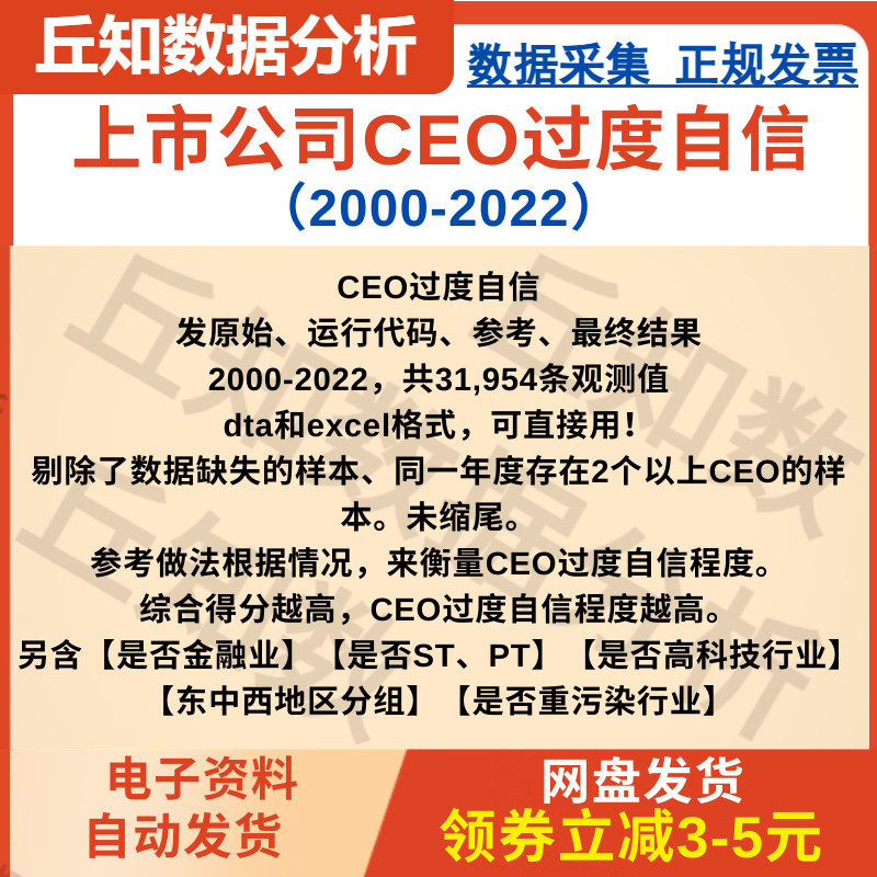 CEO过度自信2000-2022上市公司数据含原始、运行代码、参