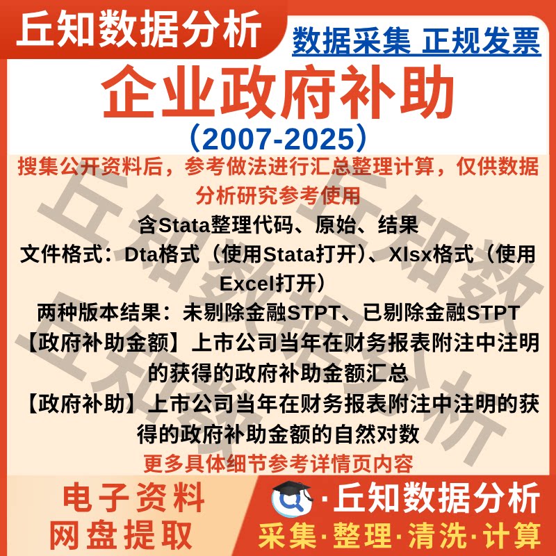 上市公司政府补助数据2025-2007Stata整理企业Excel格式含剔除版