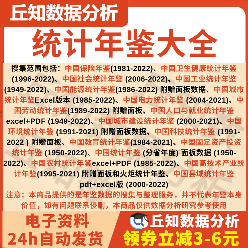 统计年鉴大全工业能源保险城市县域农村劳动教育科技环境电力社会