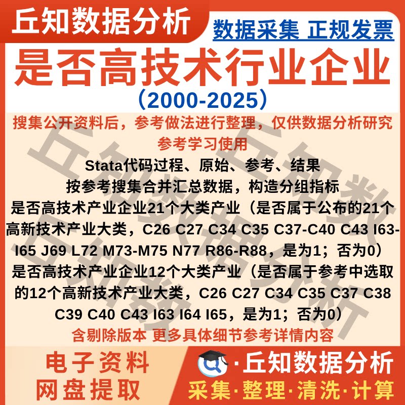 是否高技术行业企业2025-2000Stata上市公司异质性数据企业分组