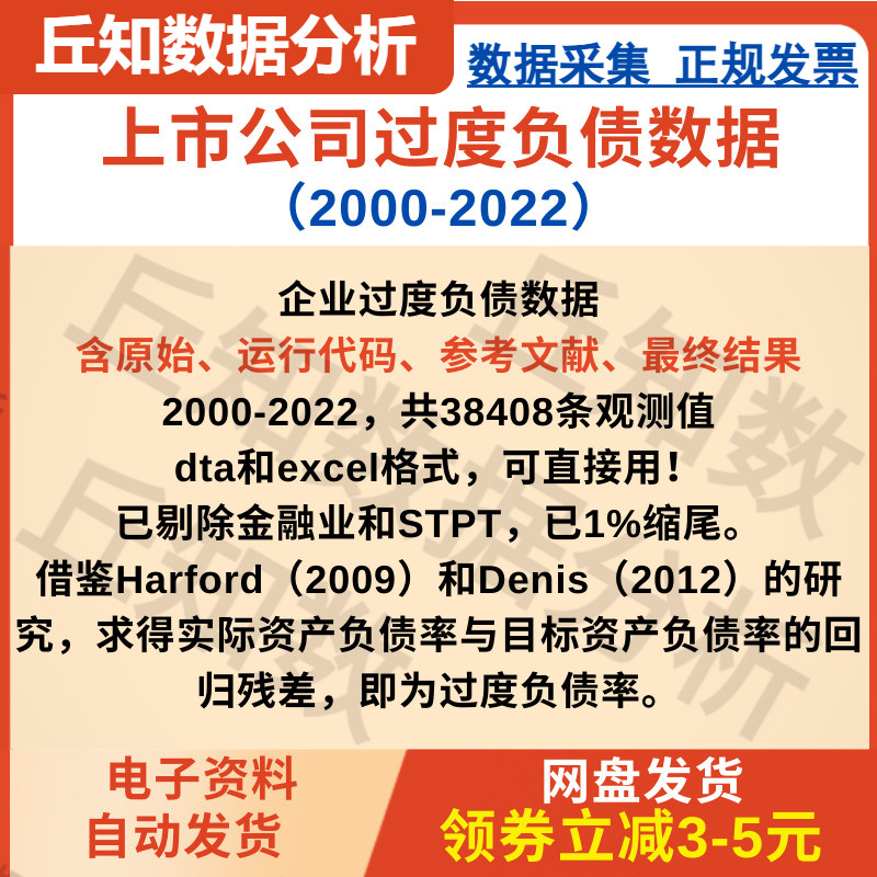 上市公司过度负债数据2000-2022含原始、stata代码、参考、结果