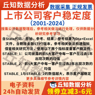 上市公司客户稳定度2024-2001年数据含stata代码Excel结果含剔除