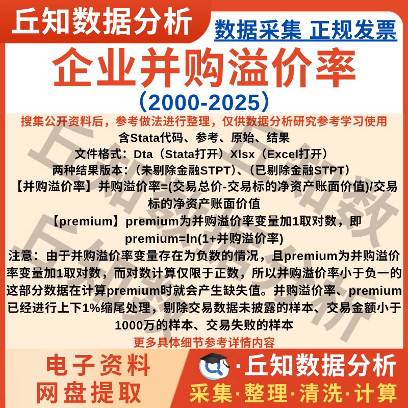 企业并购溢价率2025-2000年上市公司数据Stata代码剔除缩尾Excel