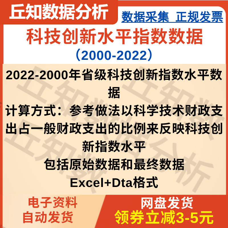 科技创新水平指数数据2022-2000年数据整理，含参考指数为取对数 商务/设计服务 设计素材/源文件 原图主图