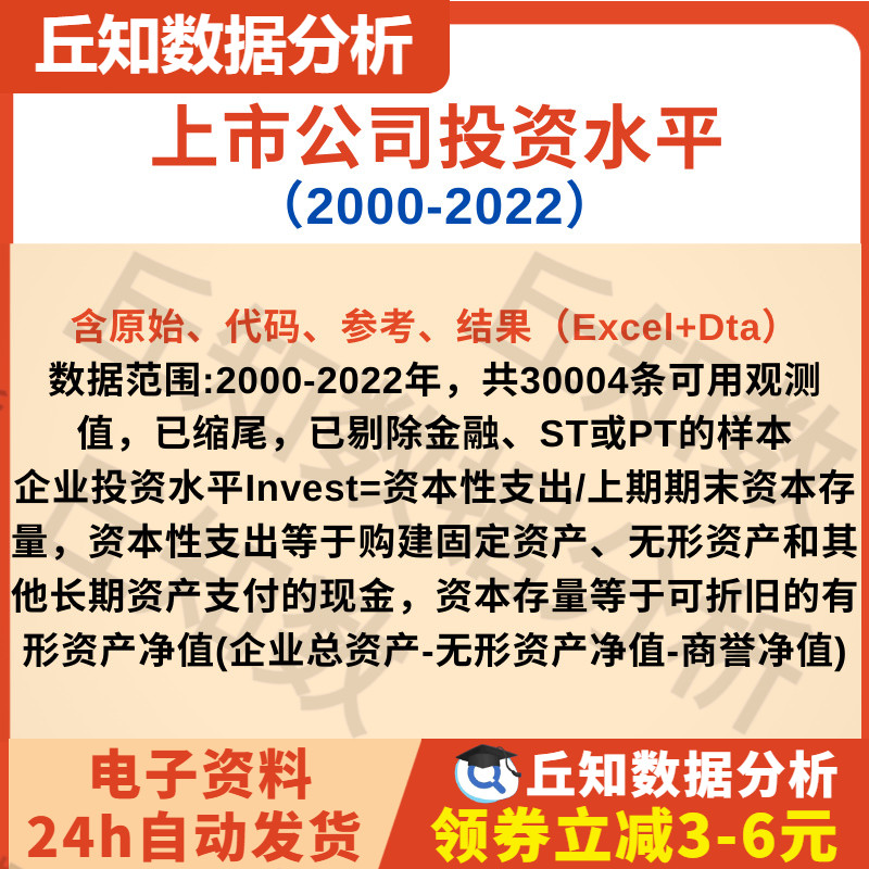 上市公司投资水平数据2000-2022含原始代码参考结果（Excel+Dta）
