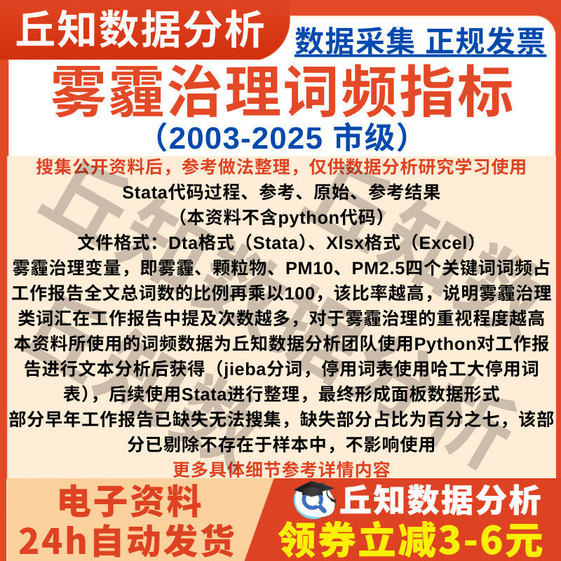 雾霾治理词频市级数据2025-2003工作报告文本分析结果Stata Excel