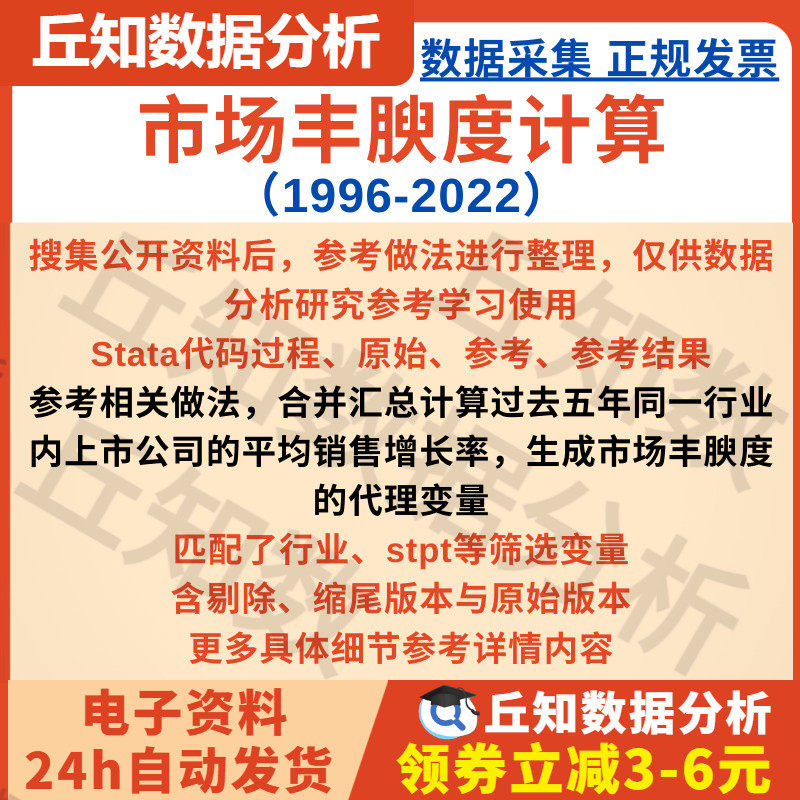 上市公司市场丰腴度Stata计算代码（1996-2022年）do文档参考结果