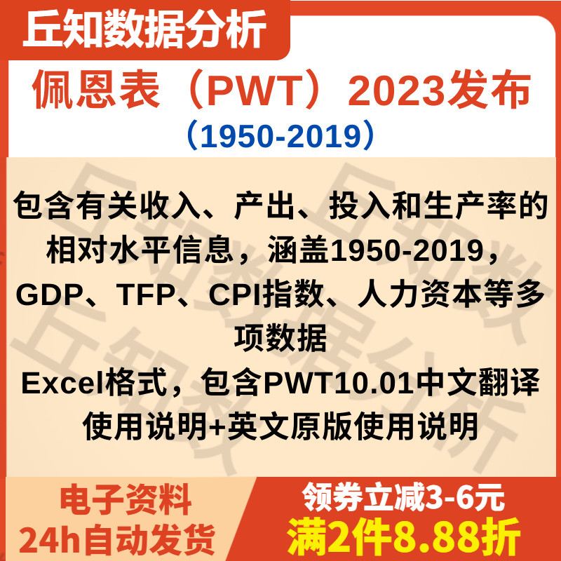 佩恩表（PWT）2023发布（1950-2019），Excel文件，包含使用说明