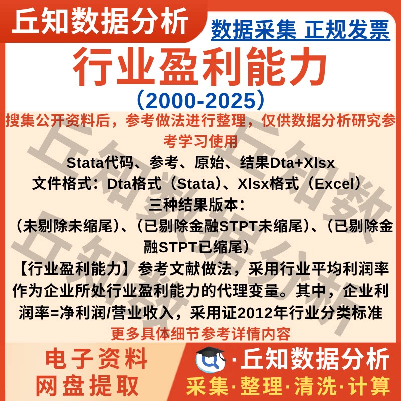 行业盈利能力2025-2000企业上市公司数据Stata计算代码Excel表格
