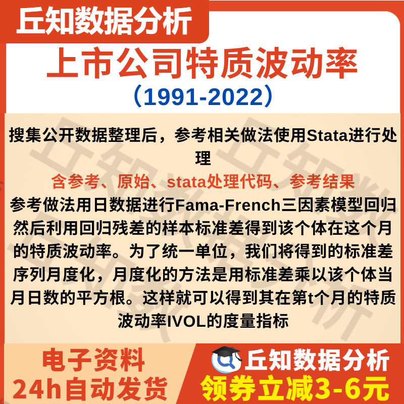 上市公司特质波动率2022-1991含stata代码 Fama-French三因素模型