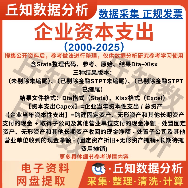 企业资本支出2025-2000年上市公司数据Stata整理代码Excel表剔除