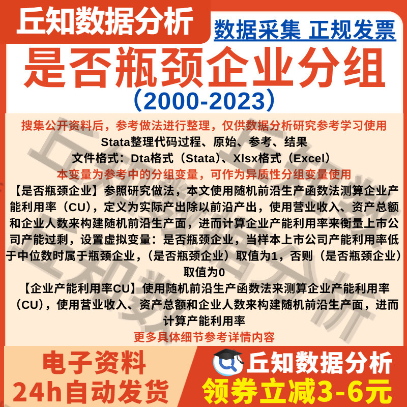 是否瓶颈企业分组变量2023-2000含Stata代码参考上市公司异质数据