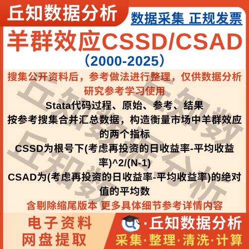市场羊群效应CSSD/CSAD2025-2000数据Stata代码过程 参考结果数据