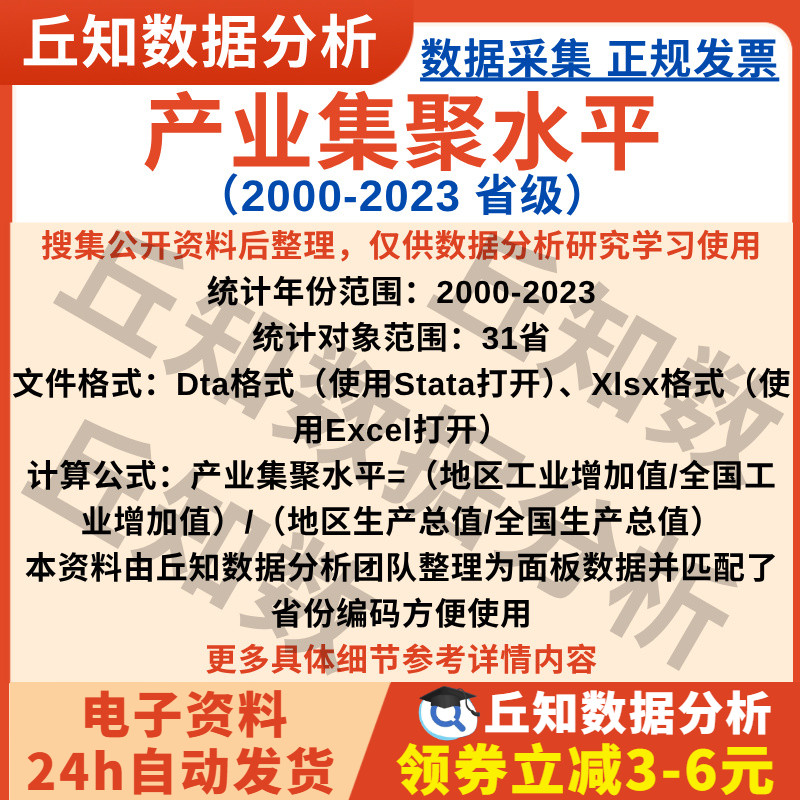 各省产业集聚水平2023-2000年数据整理Stata表Excel文件面板统计