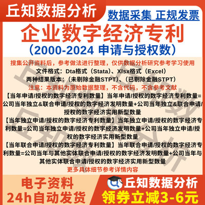 企业数字经济专利2024-2000年申请与授权数匹配行业剔除金融STPT