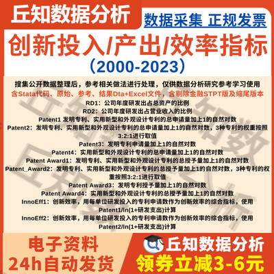 上市公司创新投入/产出/效率数据2023-2000年含stata代码参考结果