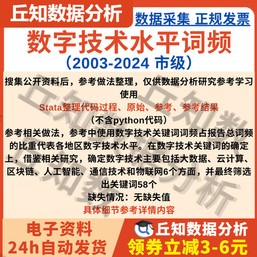市级数字技术水平指标2024-2003词频/占比Stata与Excel版结果说明