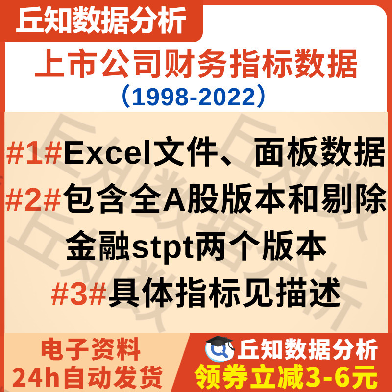 上市公司财务指标数据集1998-2022Excel面板数据整理回归可用面板