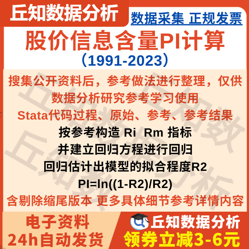 股价信息含量PI计算（1991-2023）Stata代码过程PI=ln((1-R2)/R2)