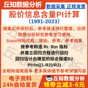 股价信息含量PI计算（1991-2023）Stata代码过程PI=ln((1-R2)/R2)