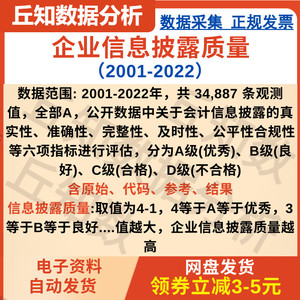 企业信息披露质量2001-2022上市公司数据含stata代码原始参考结果