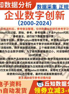 上市公司数字创新2024-2000数据Python年报文本分析Jieba分词结果