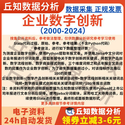 上市公司数字创新2024-2000数据Python年报文本分析Jieba分词结果