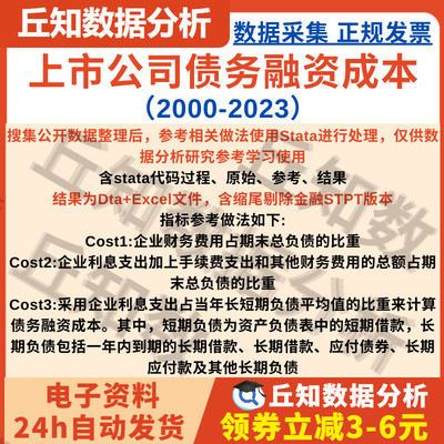 上市公司债务融资成本2023-2000 含stata代码过程 原始 参考 结果