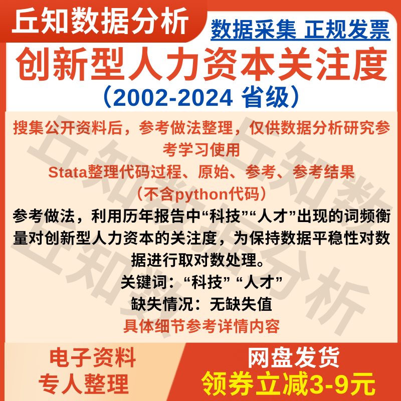 创新型人力资本关注度2002-2024省级原始为文本分析数据Stata整理