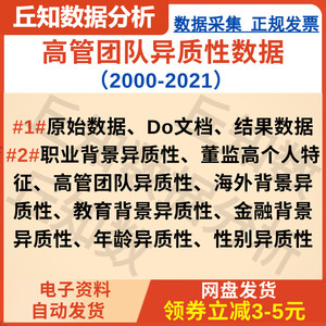 上市公司高管团队异质性数据（2000-2021）面板数据，含Do文档。