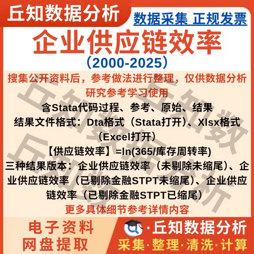 企业供应链效率2025-2000数据Stata代码Excel表上市公司 剔除缩尾