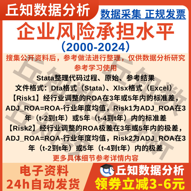 企业风险承担水平2024-2000数据上市公司3或5年窗口期StataExcel