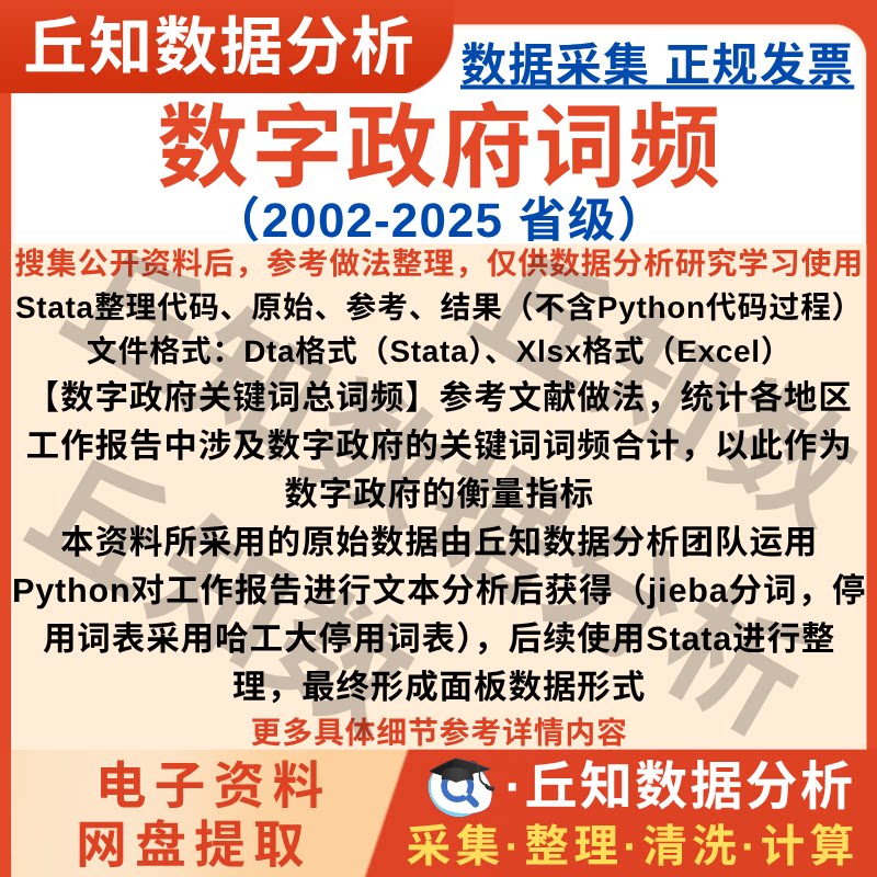 省级数字政府词频2025-2002年度数据Excel表格工作报告关键词统计