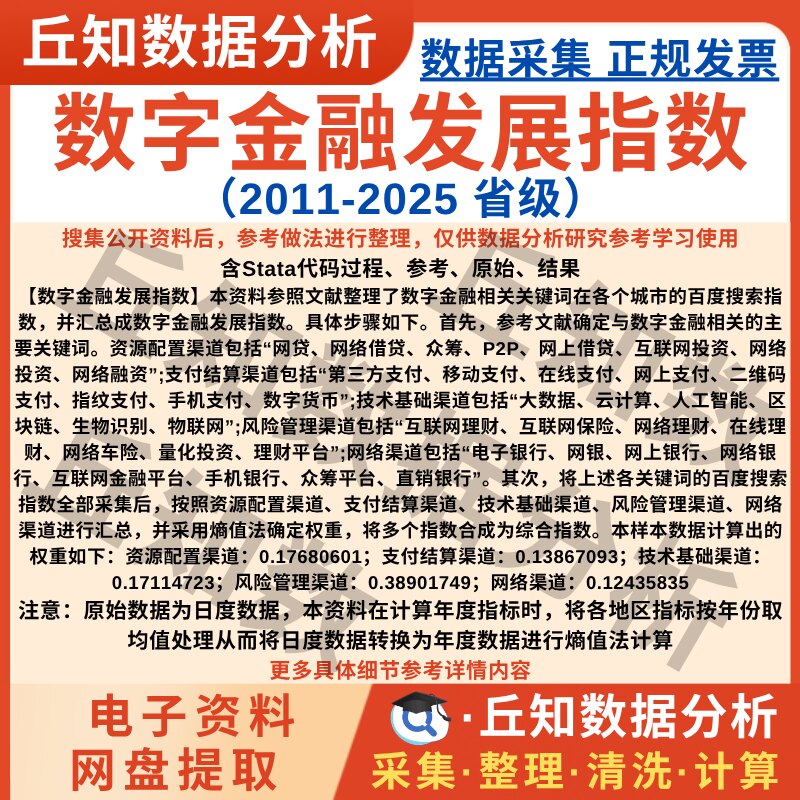 省级数字金融发展指数2025-2011搜索数据年度Excel表Stata代码Do