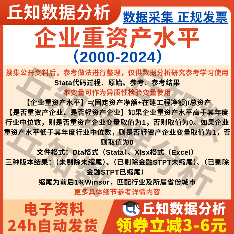 企业重资产水平2024-2000分组异质性Stata代码上市公司数据Excel