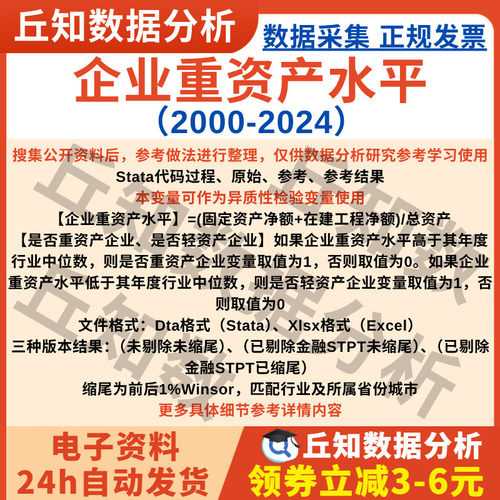 企业重资产水平2024-2000分组异质性Stata代码上市公司数据Excel