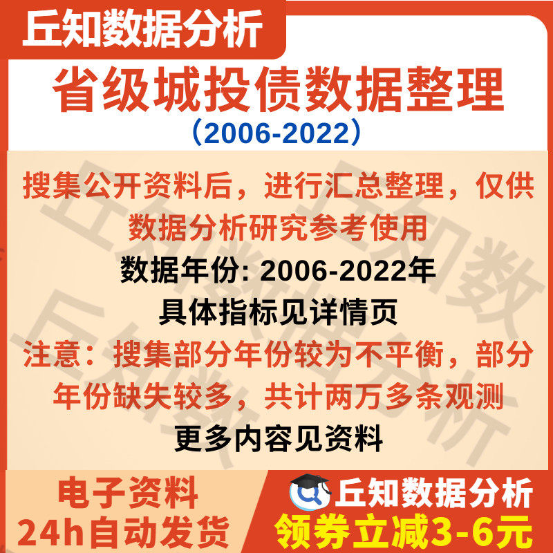省级城投债数据整理(2022-2006)搜集两万观测分布年份不均衡
