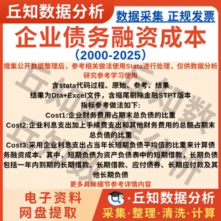 企业债务融资成本2025-2000含stata代码参考上市公司数据Excel表