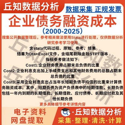 企业债务融资成本2025-2000含stata代码参考上市公司数据Excel表
