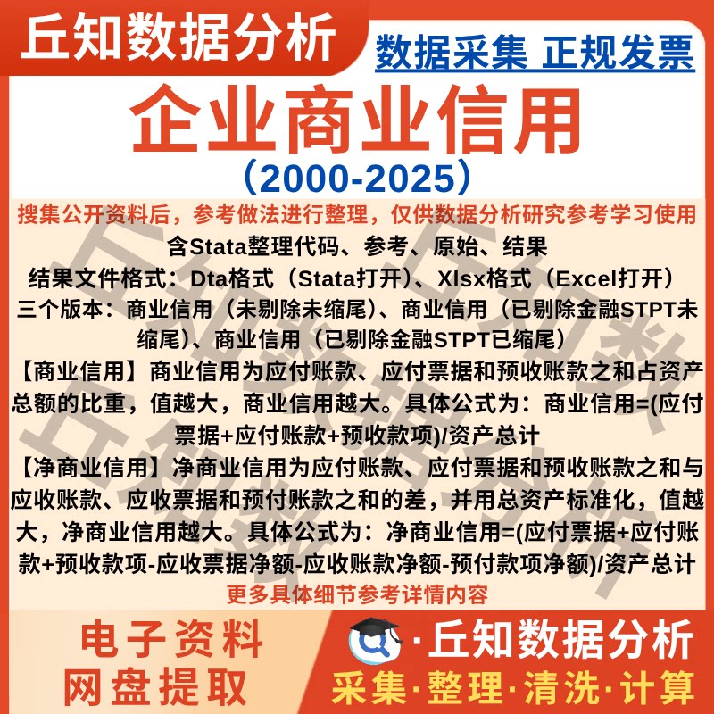 商业信用/净商业信用2025-2000年Stata代码上市公司企业数据Excel