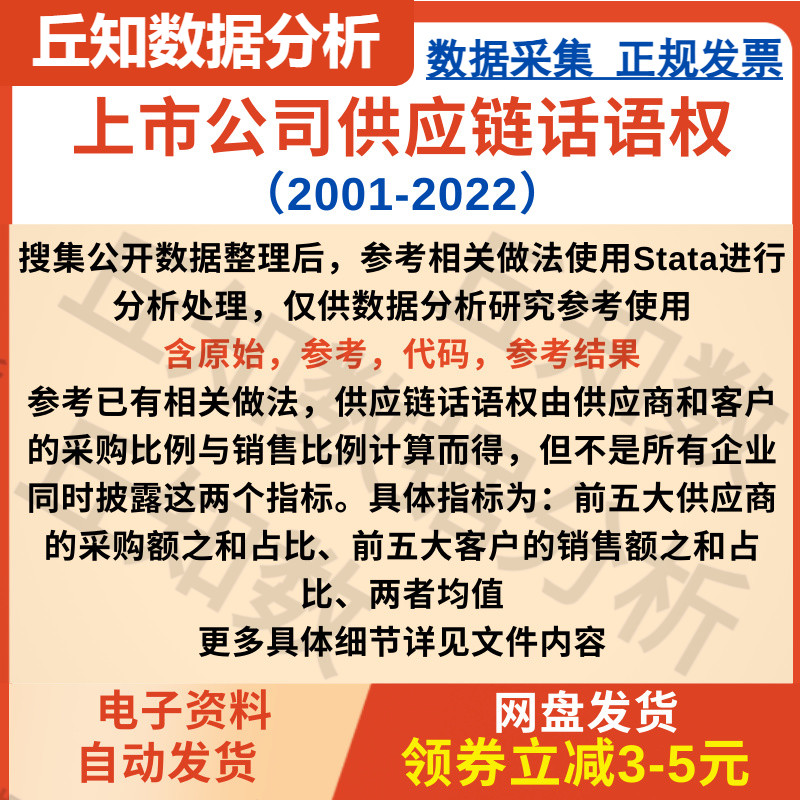 上市公司供应链话语权2022-2001数据 含stata代码原始，参考 结果