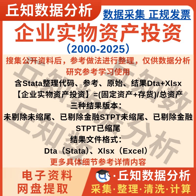 企业实物资产投资2025-2000年上市公司数据Stata代码Excel表格