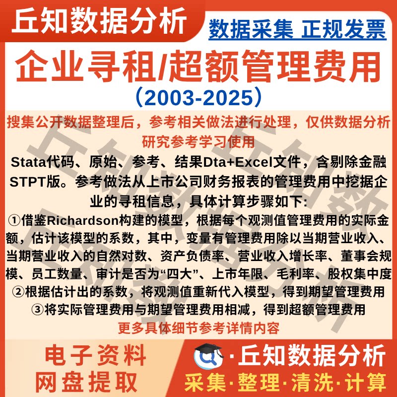 企业寻租/超额管理费用2025-2003年含Stata代码上市公司数据Excel