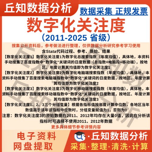 省级数字化关注度数据2025-2011搜索指数年度Excel表Stata代码Do
