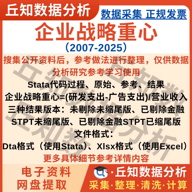 企业战略重心2025-2007上市公司数据缩尾剔除匹配行业含Stata代码