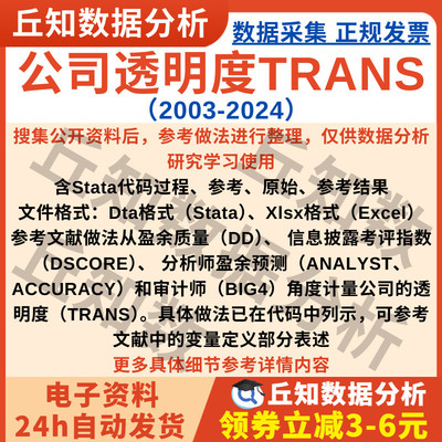 上市公司透明度2024-2003年TRANS综合指标数据含Stata过程原始Do