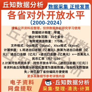 省级对外开放水平2024-2000年度数据Excel表Stata统计数据无缺失