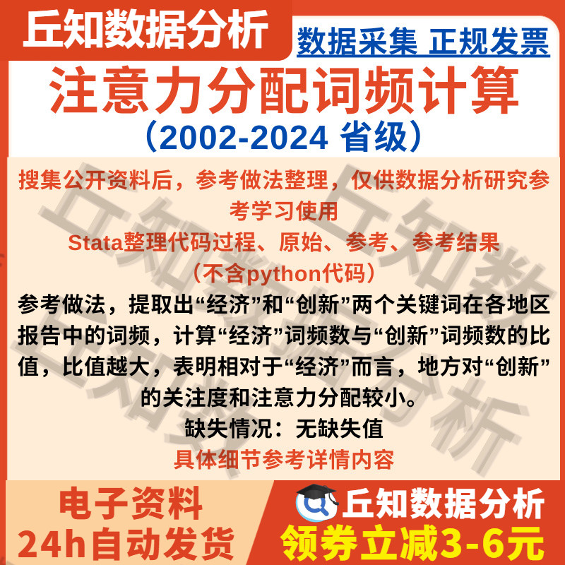 省级经济/创新注意力分配词频计算2002-2024分析Stata与Excel结果